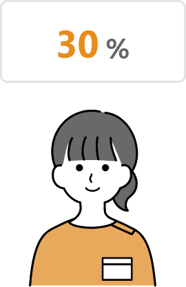 12%