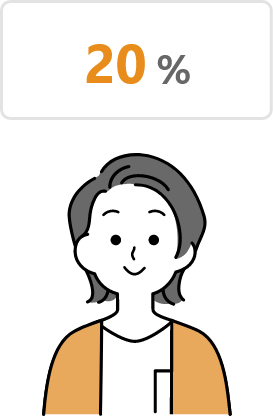 24%