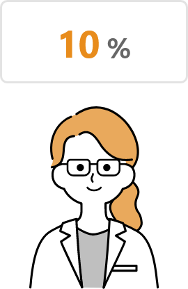 12%