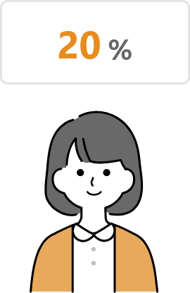 20%